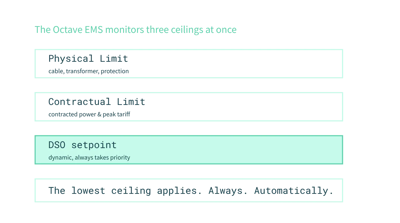 3 ceilings finalv2