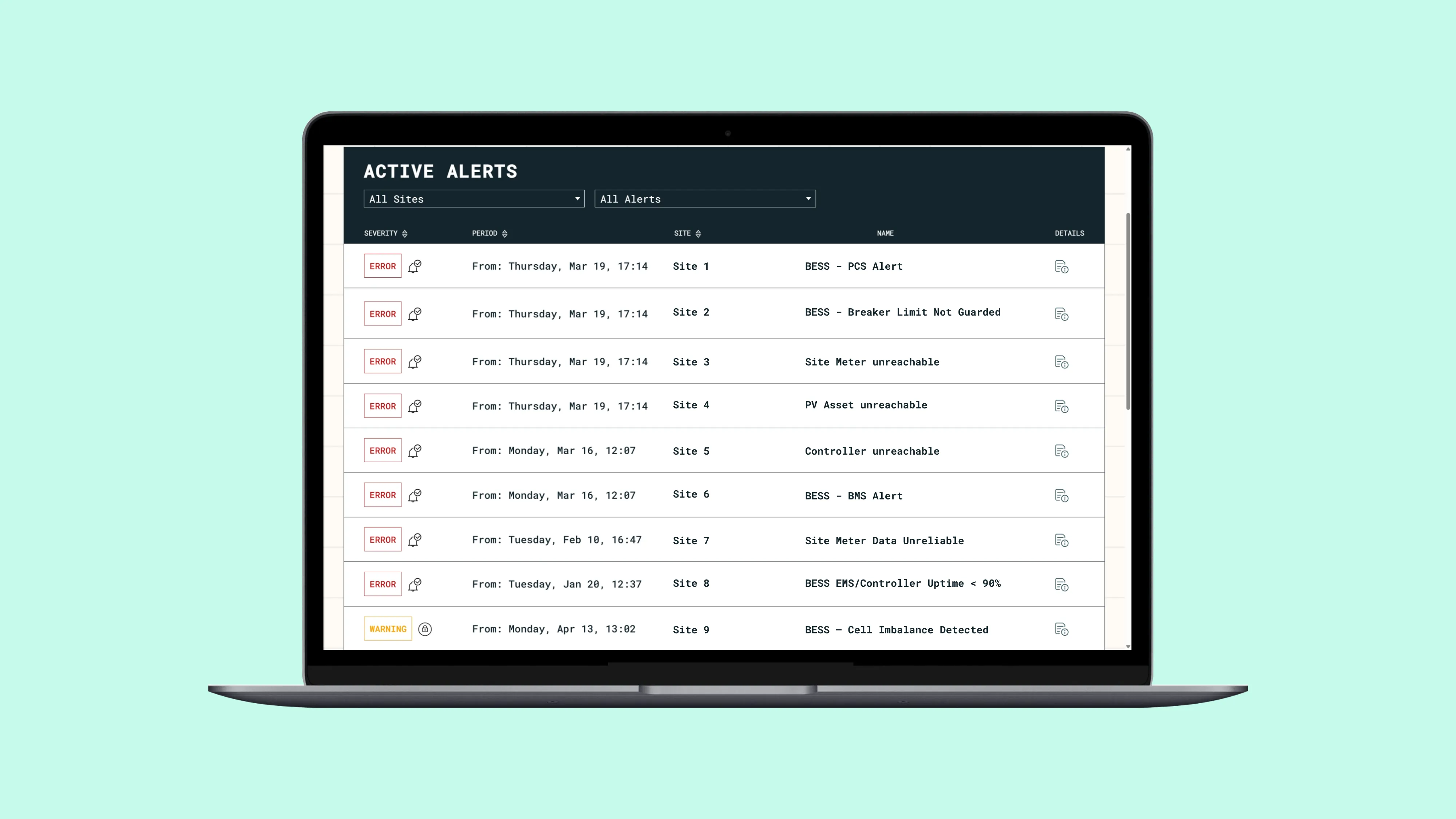 ACTIVE ALERTS