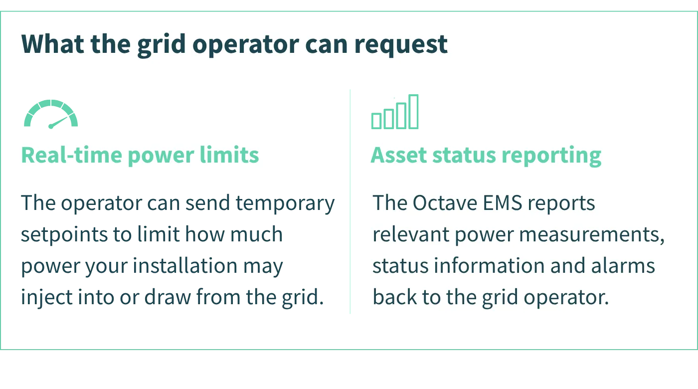 Operator request final