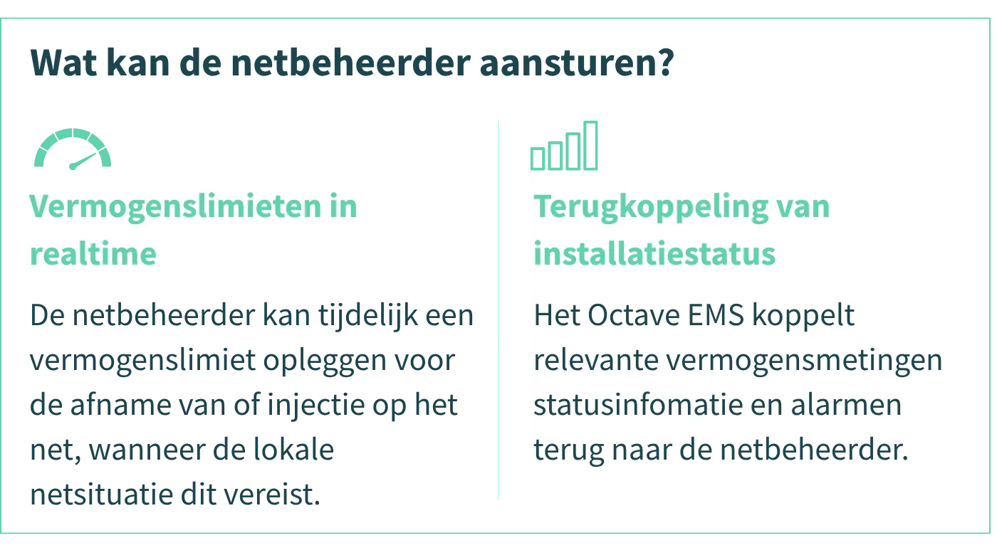 netbeheerder aansturen